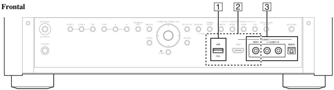 ONKYO PR-SC5509 - Nota - 1