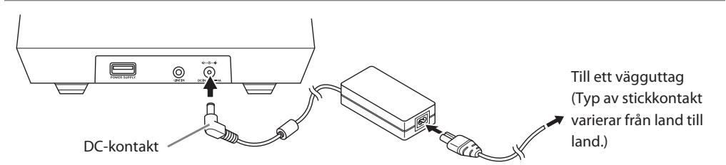ONKYO RBX-500 - Ansluta AC-adaptern - 1