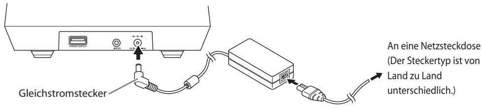 ONKYO RBX-500 - Anschlieben des Netzgerätes - 1