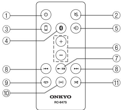 ONKYO RBX-500 - Pulsanti - 1