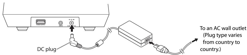 ONKYO RBX-500 - Connect AC adapter - 1