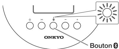 ONKYO RBX-500 - Appariement - 1