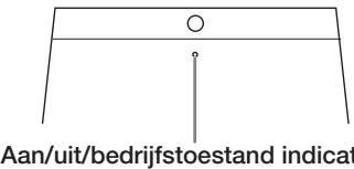 ONKYO RBX-500 - Inschakelen van de hoofdeenheid - 3