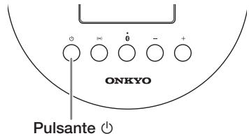 ONKYO RBX-500 - Accendere l'unità principale - 1