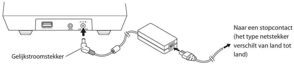ONKYO RBX-500 - Aansluiten van de netspanningsadapter - 1
