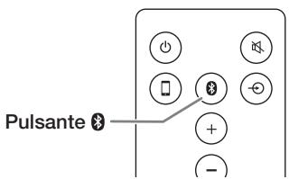 ONKYO RBX-500 - Accoppiamento - 2