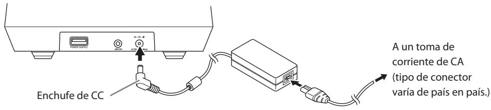 ONKYO RBX-500 - Conexión del adaptor de CA - 1