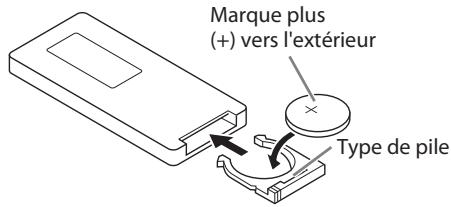 ONKYO RBX-500 - Insérez une pile au lithium dans le logement de la pile et replaces le logement dans la télécommande jusqu'au déclic. - 1