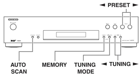 ONKYO T-4030 - Presintonización de emisoras de FM - 1