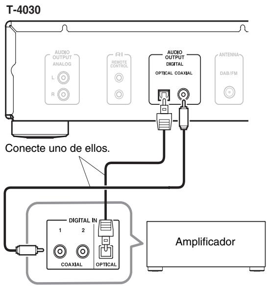 ONKYO T-4030 - Conexión digital (óptica o coaxial) - 1