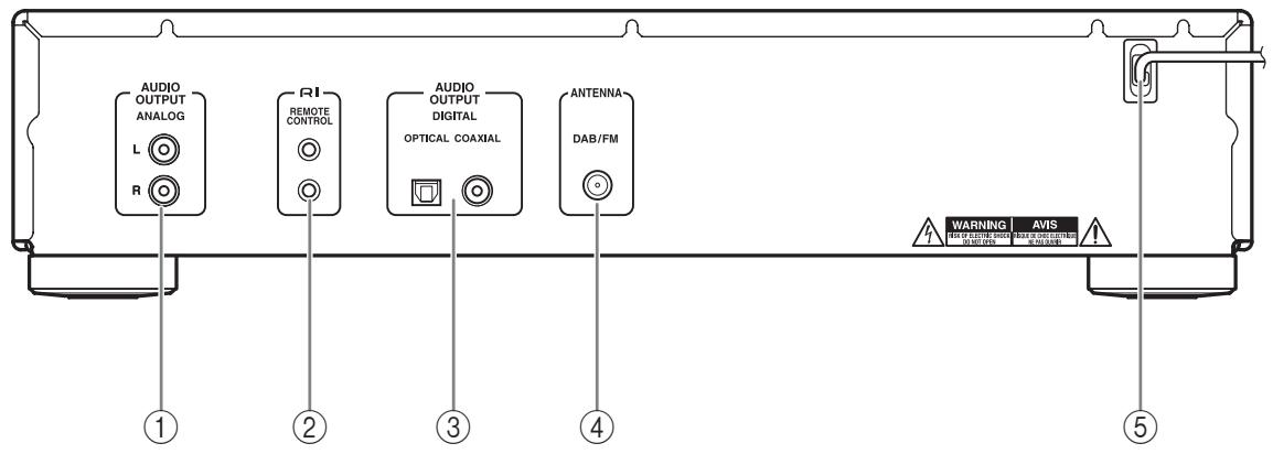 ONKYO T-4030 - Orienter la télécommande - 3