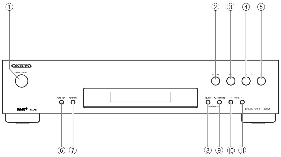 ONKYO T-4030 - Orienter la télécommande - 2