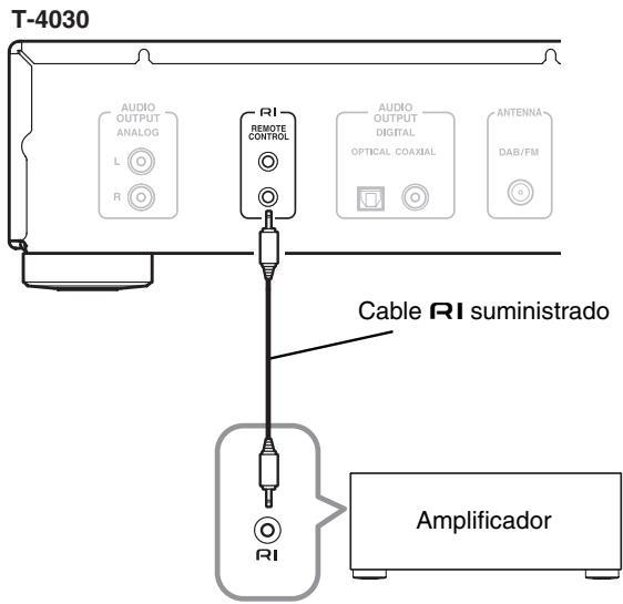 ONKYO T-4030 - Conexión Rl - 1