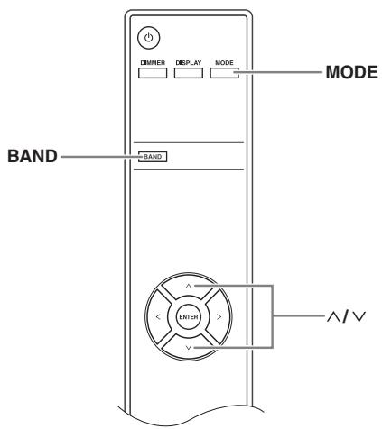 ONKYO T-4030 - Écoute de stations FM - 2