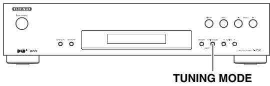 ONKYO T-4030 - Note : - 1