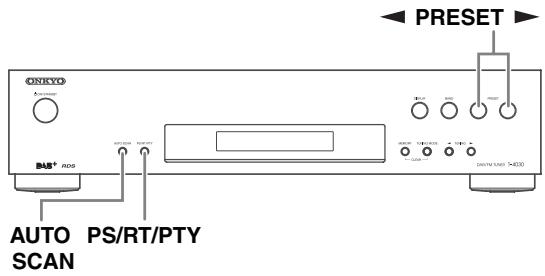 ONKYO T-4030 - Búsqueada de emisoras por tipo (PTY) - 1