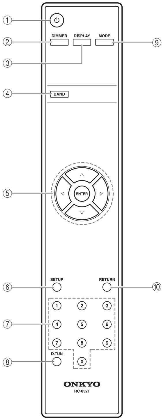 ONKYO T-4030 - Telecomando - 1