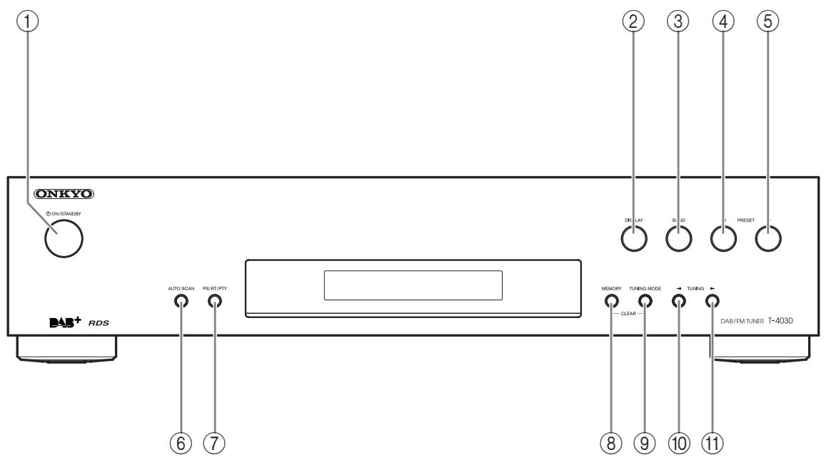 ONKYO T-4030 - Pannello frontale - 1