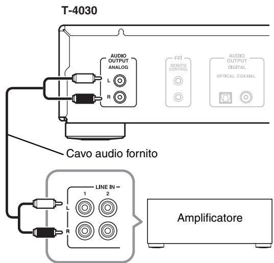 ONKYO T-4030 - Collegamento analogico - 1