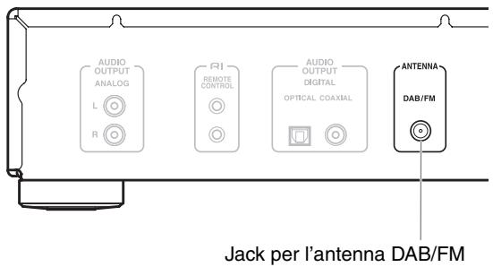 ONKYO T-4030 - Telecomando - 2