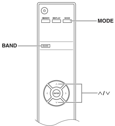 ONKYO T-4030 - Cómo escuchar emisoras de FM - 2