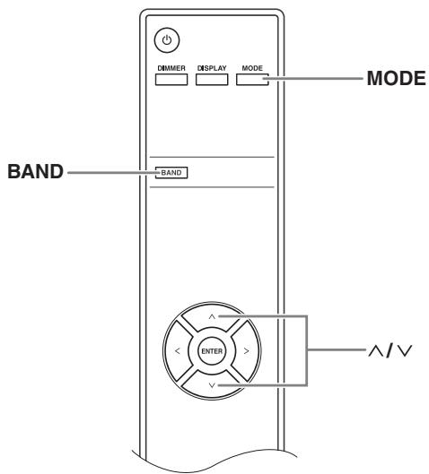 ONKYO T-4030 - Ascolto delle stazioni FM - 2