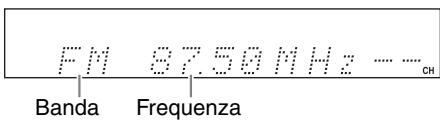 ONKYO T-4030 - Utilizzato il pulsante [BAND] del sintonizzatore o il pulsante [BAND] del telecomando per selezionare FM. - 1