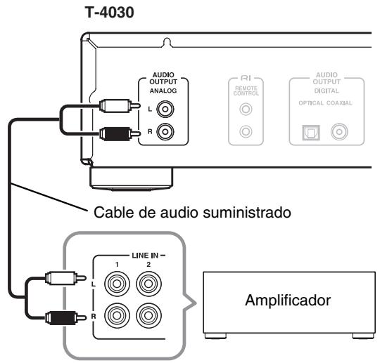 ONKYO T-4030 - Conexiónanalógica - 1