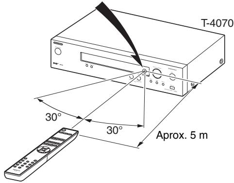 ONKYO T-4070 - como dirigir el controlador remot - 1