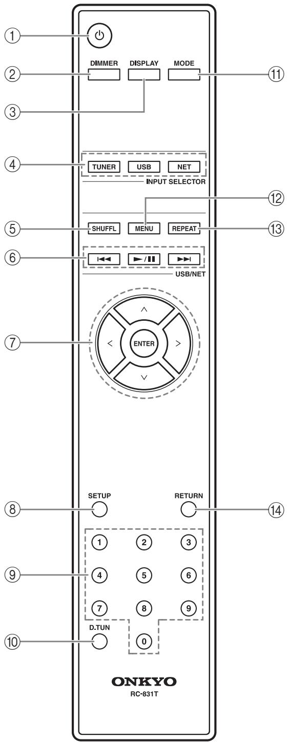 ONKYO T-4070 - Telecomando - 1