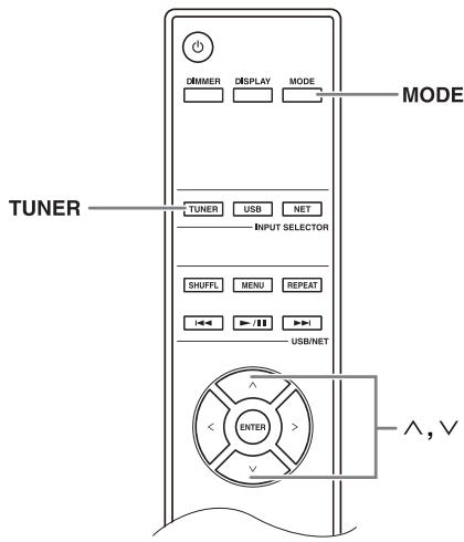 ONKYO T-4070 - Écoute de stations AM/FM - 2
