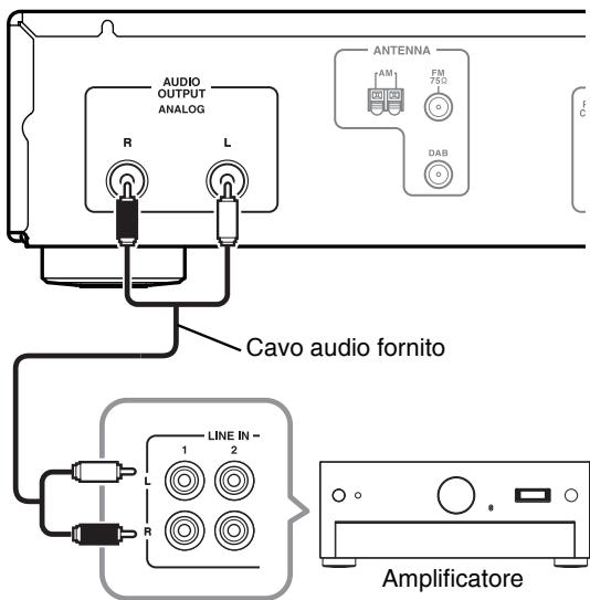 ONKYO T-4070 - Collegamento analogico - 1