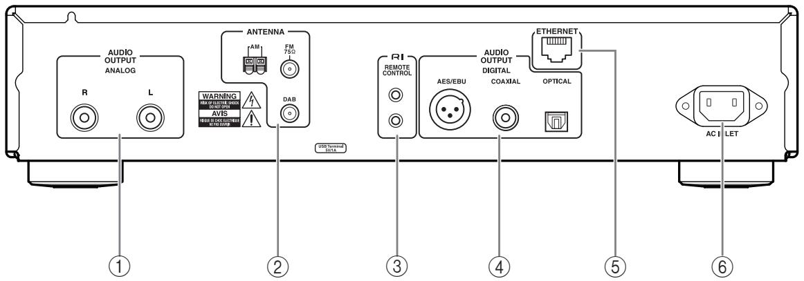 ONKYO T-4070 - Pannello posteriore - 1