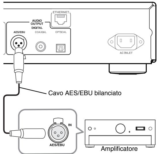 ONKYO T-4070 - Collegamento digitale (AES/EBU) - 1