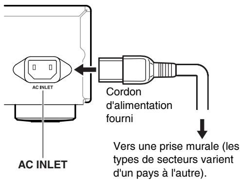 ONKYO T-4070 - Branchement du cordon d'alimentation - 1