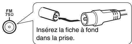 ONKYO T-4070 - Branchez l'antenne FM comme suit. - 1