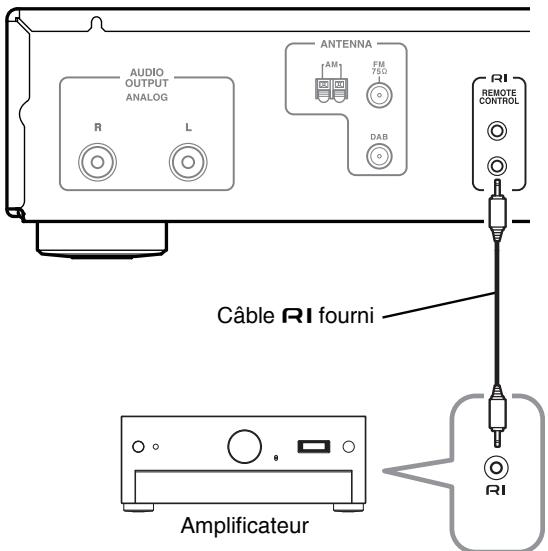 ONKYO T-4070 - Branchement RI - 1