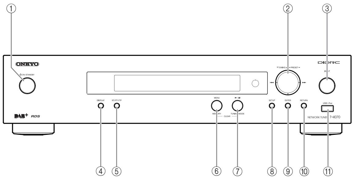 ONKYO T-4070 - Puntamento del telecomando - 2