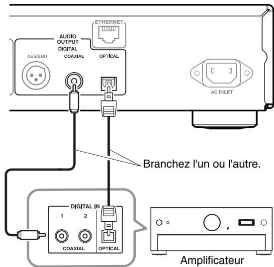 ONKYO T-4070 - Branchement numérique (optique ou coaxial) - 1