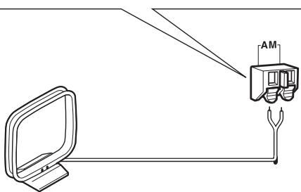 ONKYO T-4070 - Branchement de l'antenne-cadre AM - 5