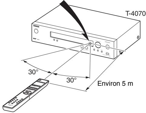 ONKYO T-4070 - Orienter la télécommande - 1