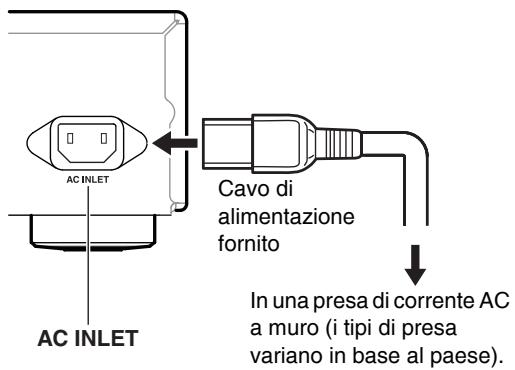 ONKYO T-4070 - Collegamento del cavo di alimentazione - 1