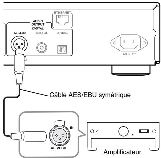 ONKYO T-4070 - Branchement numérique (AES/EBU) - 1