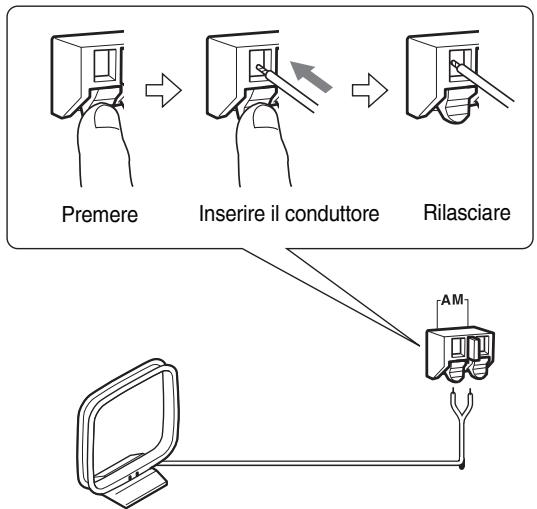 ONKYO T-4070 - Collegare entrambi i fili dell'antenna AM a telaio nei terminali AM a pressione come molto. - 1