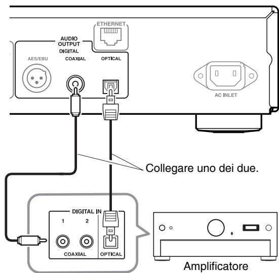 ONKYO T-4070 - Collegamento digitale (ottico o coassiale) - 1