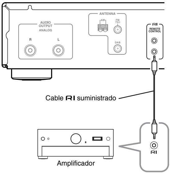 ONKYO T-4070 - Conexión Rl - 1