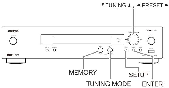ONKYO T-4070 - Mémorisation de stations AM/FM - 1