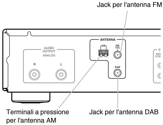 ONKYO T-4070 - Telecomando - 2