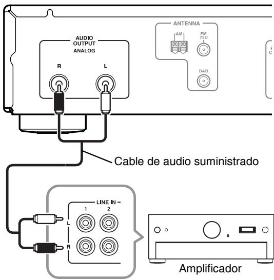 ONKYO T-4070 - Conexiónanalógica - 1