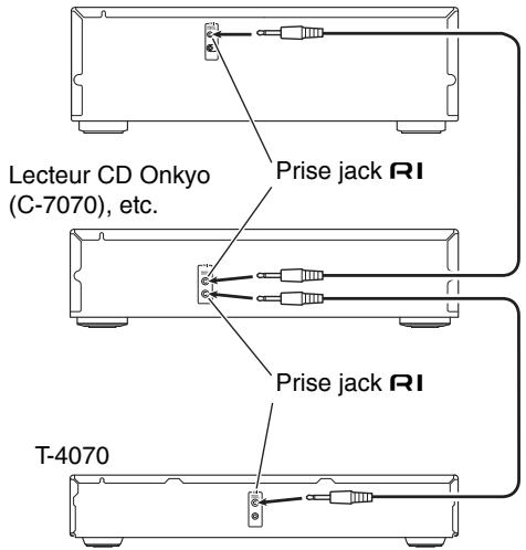 ONKYO T-4070 - Fonctionnement à distance - 1